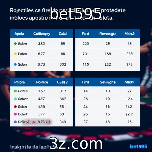 Comportamento dos apostadores brasileiros em jogos de roleta